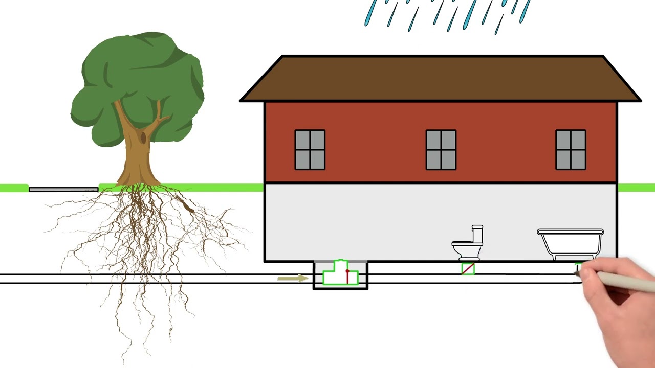 MDC Sewer Backup Prevention - Backwater Valve Program