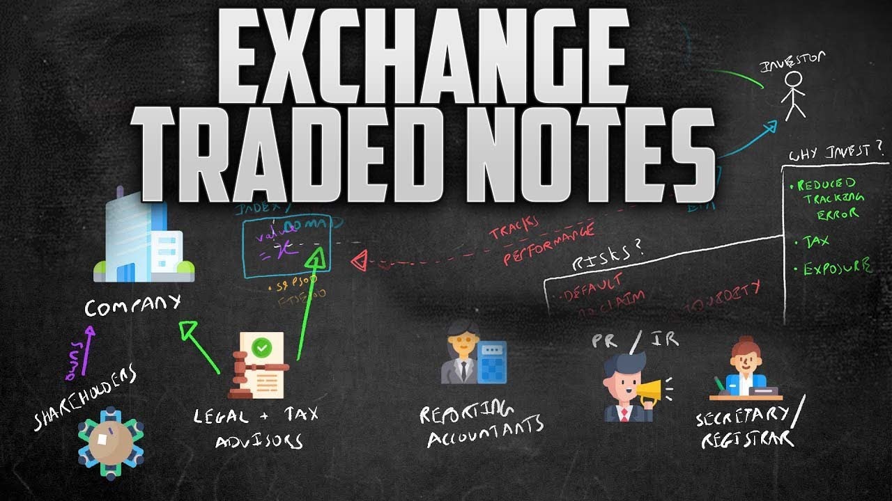 WHAT IS AN ETN?!! | EXCHANGE TRADED NOTES EXPLAINED