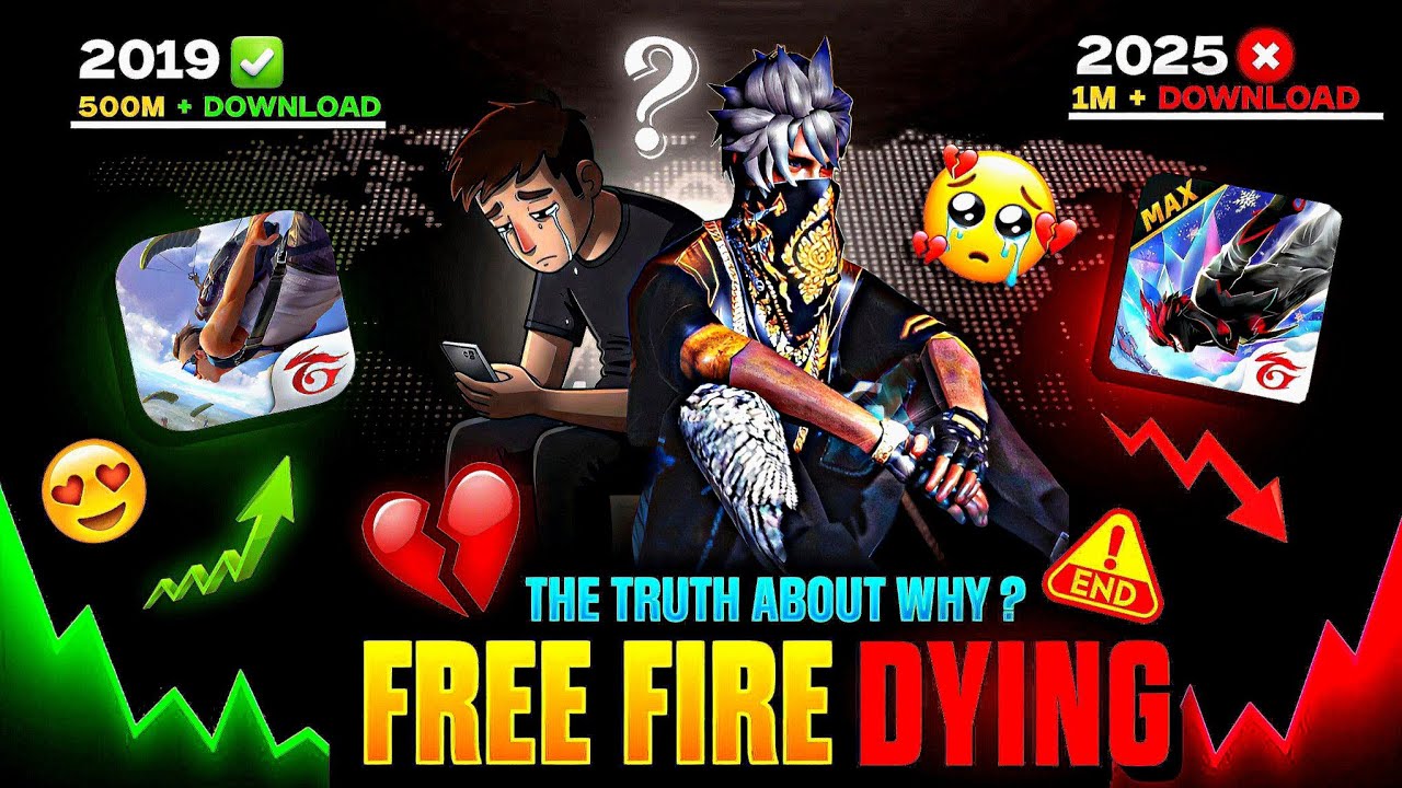 🚨📉Free Fire's DOWNFALL Explained! | The Truth About Free Fire's Death' 💀