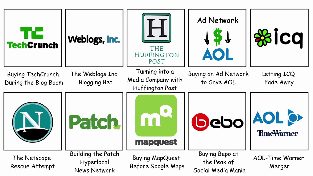 The Worst Business Deals by AOL Explained Like You're 5