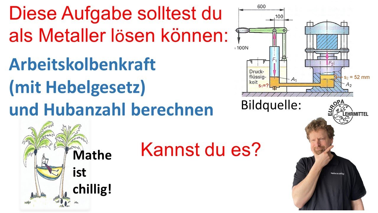 Hydraulische Handhebelpresse: Arbeitskolbenkraft (mit Hebelgesetz) und Hubanzahl berechnen