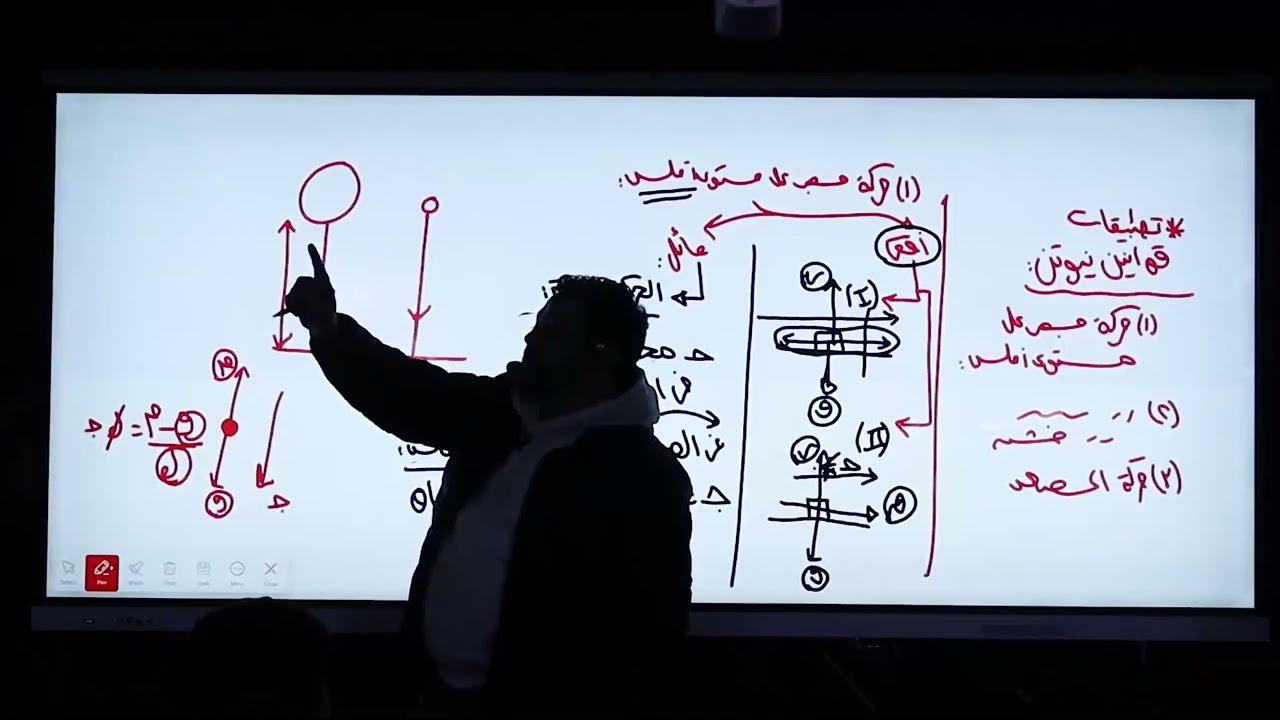 الحركة على المستوى الاملس والخشن (تمهيد للباب الاخير ديناميكا ٣ث) 