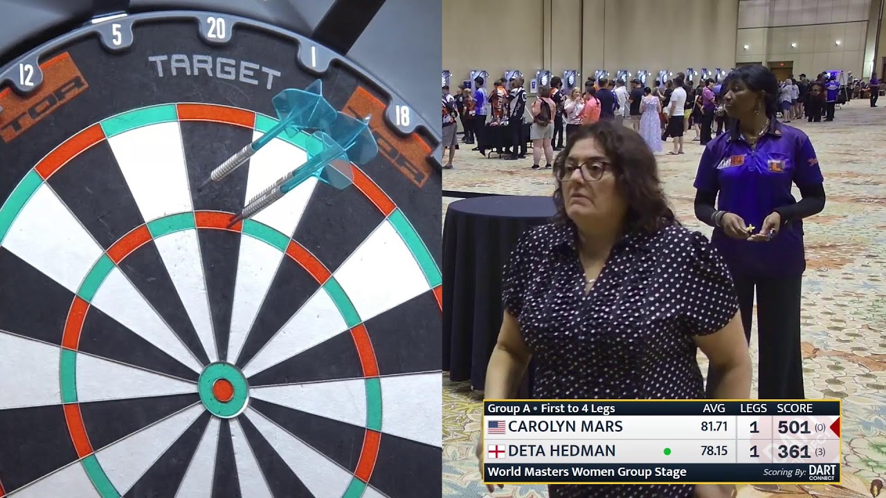 Tuesday Round Robin | WDF WORLD MASTERS