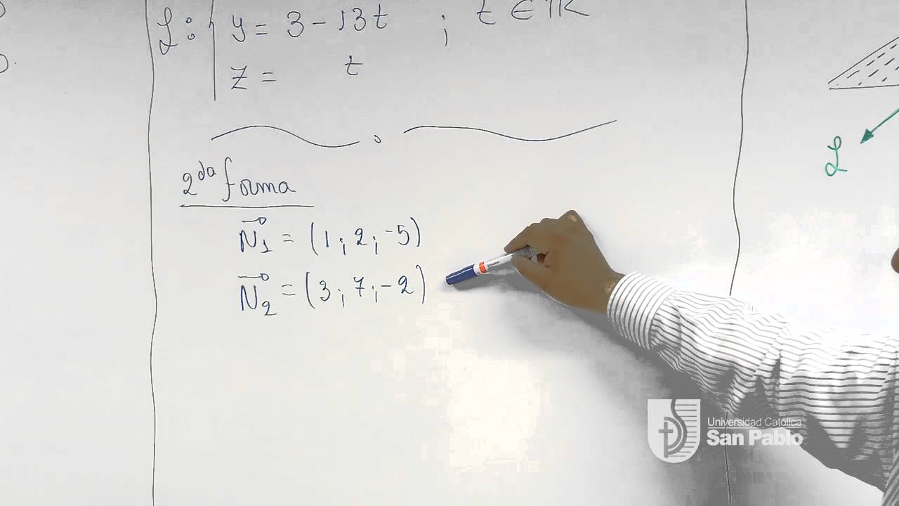 Intersección de 2 Planos - Álgebra y Geometría - #UCSPTutoriales