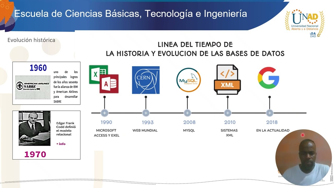 Video Bases de Datos