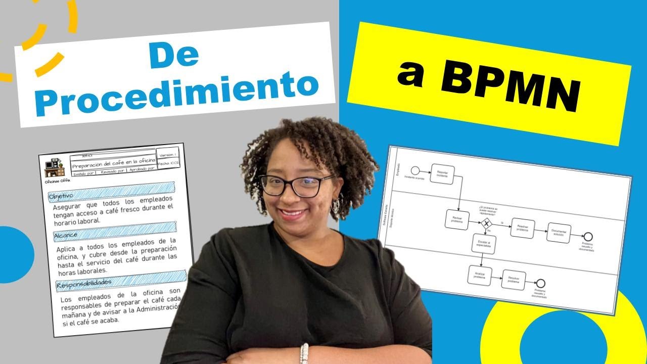 De Procedimiento a BPMN