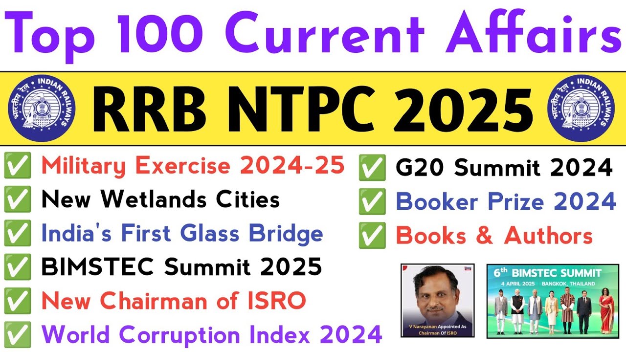 Top 100 Current Affairs For RRB NTPC 2025 | Current Affairs For Railway Exams | Current Affairs 2025