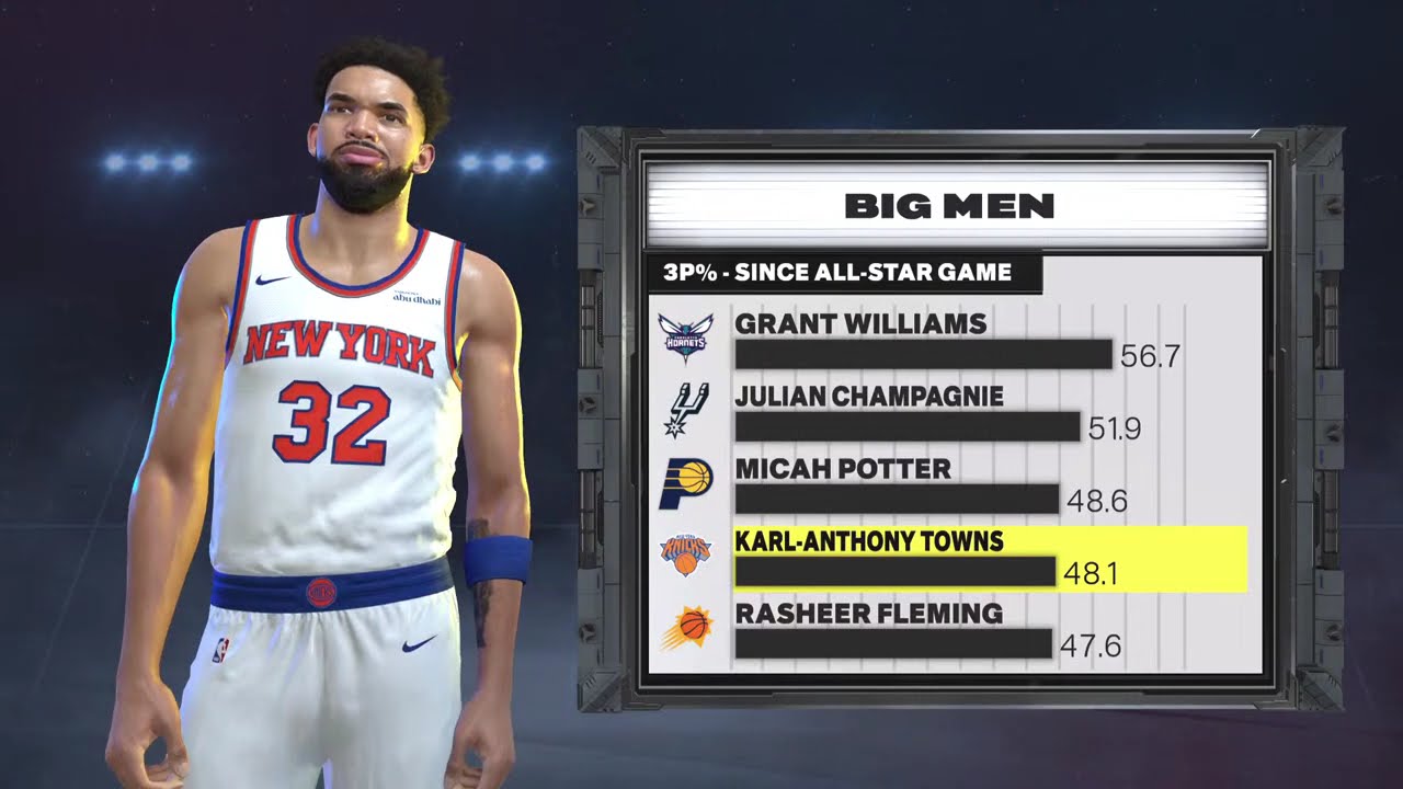 NBA LIVE! LA LAKERS vs New York Knicks  March 8. 2026 | 2026 NBA Season Live 2K 2k26