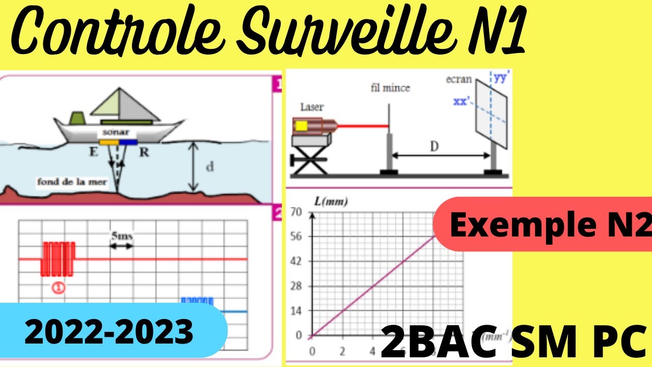 🔥🔥Contrôle N1 physique chimie semestre1-2 BAC PC BIOF- (تصحيح الفرض و نقطة مضمونة 20/20)