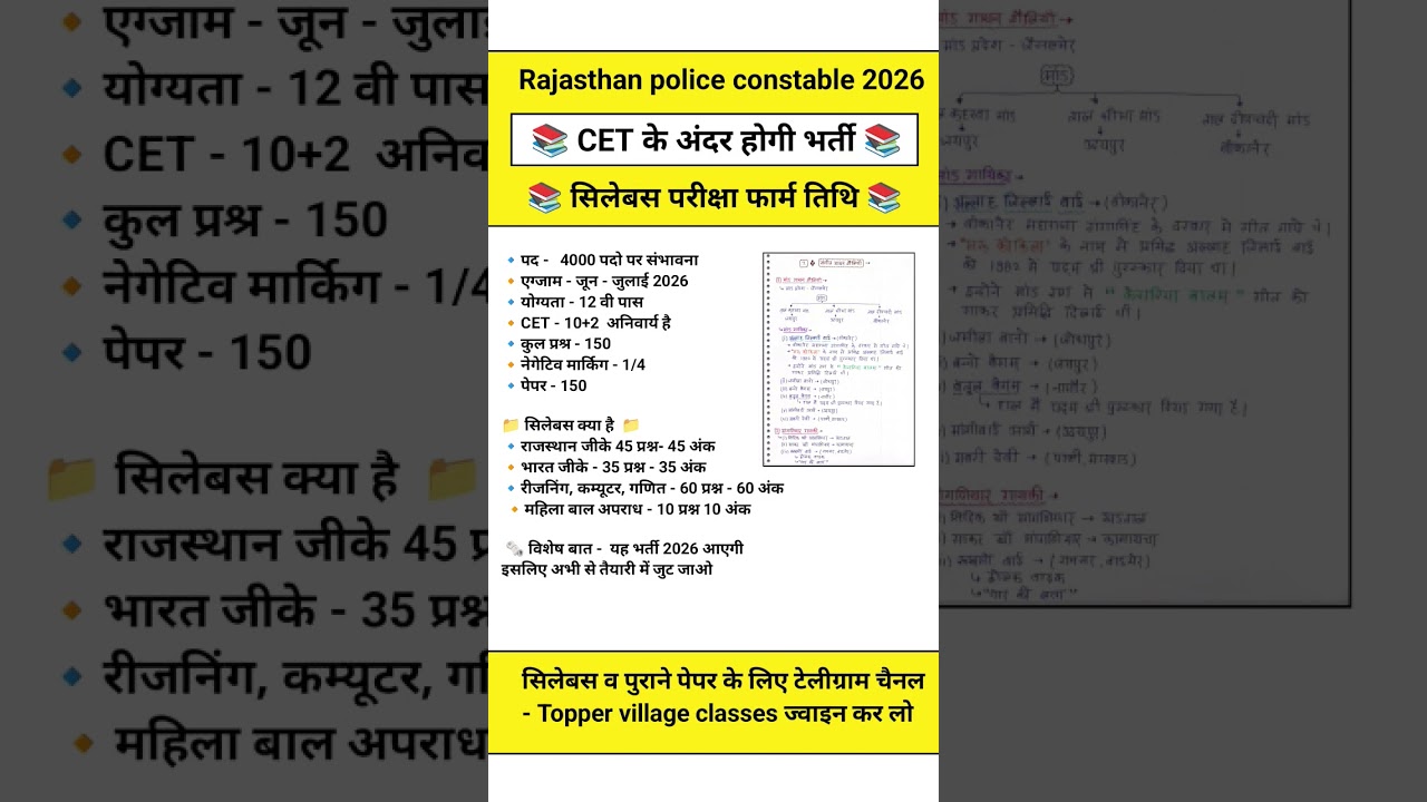 Rajasthan police constable new vacancy 2026 || Rajasthan police syllabus exam form date 2026
