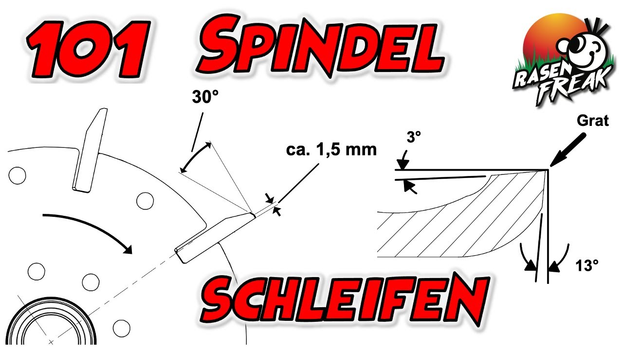 Rasenmäher SPINDEL SCHLEIFEN, GRUNDLAGEN Spindel u. Untermesser schleifen, der perfekte Rasenschnitt