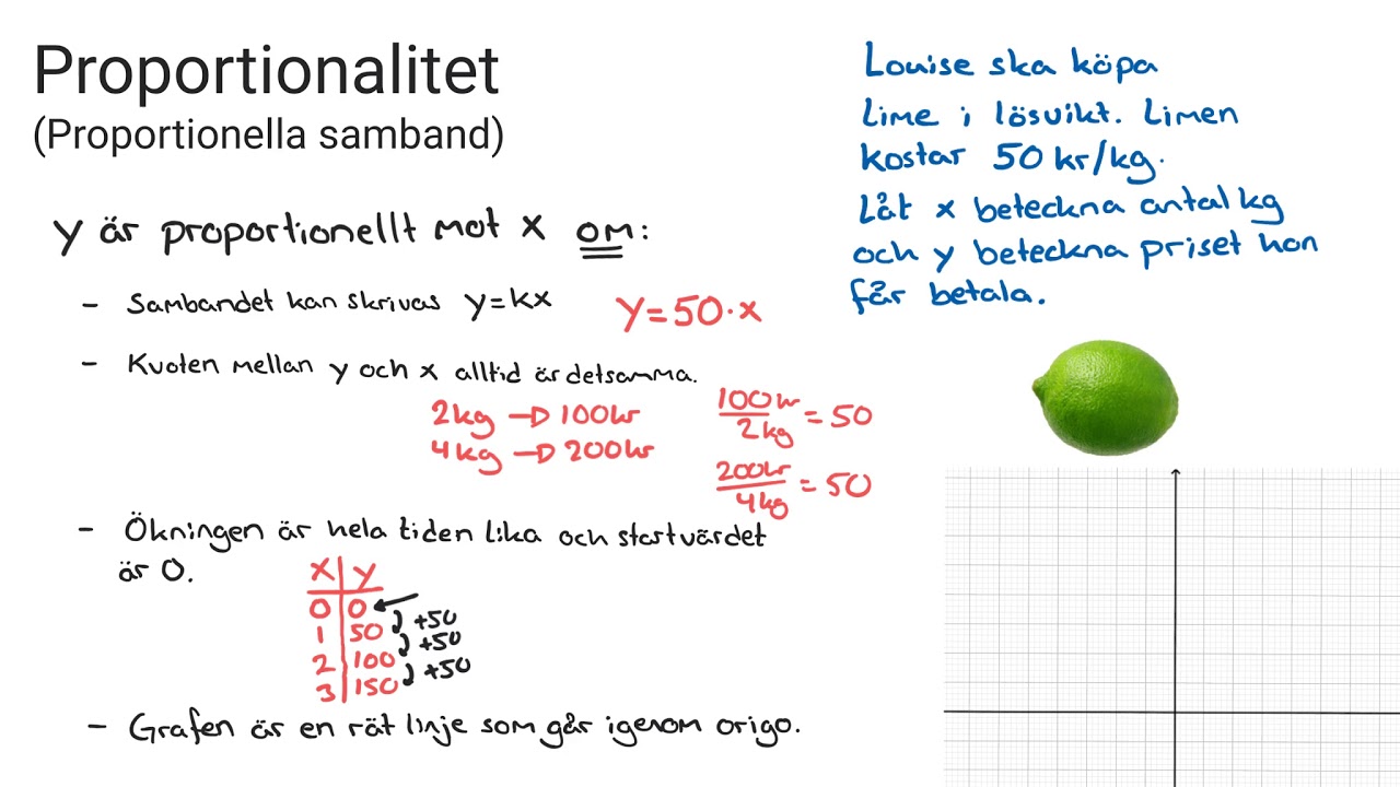 Matematik 1 PROPORTIONALITET