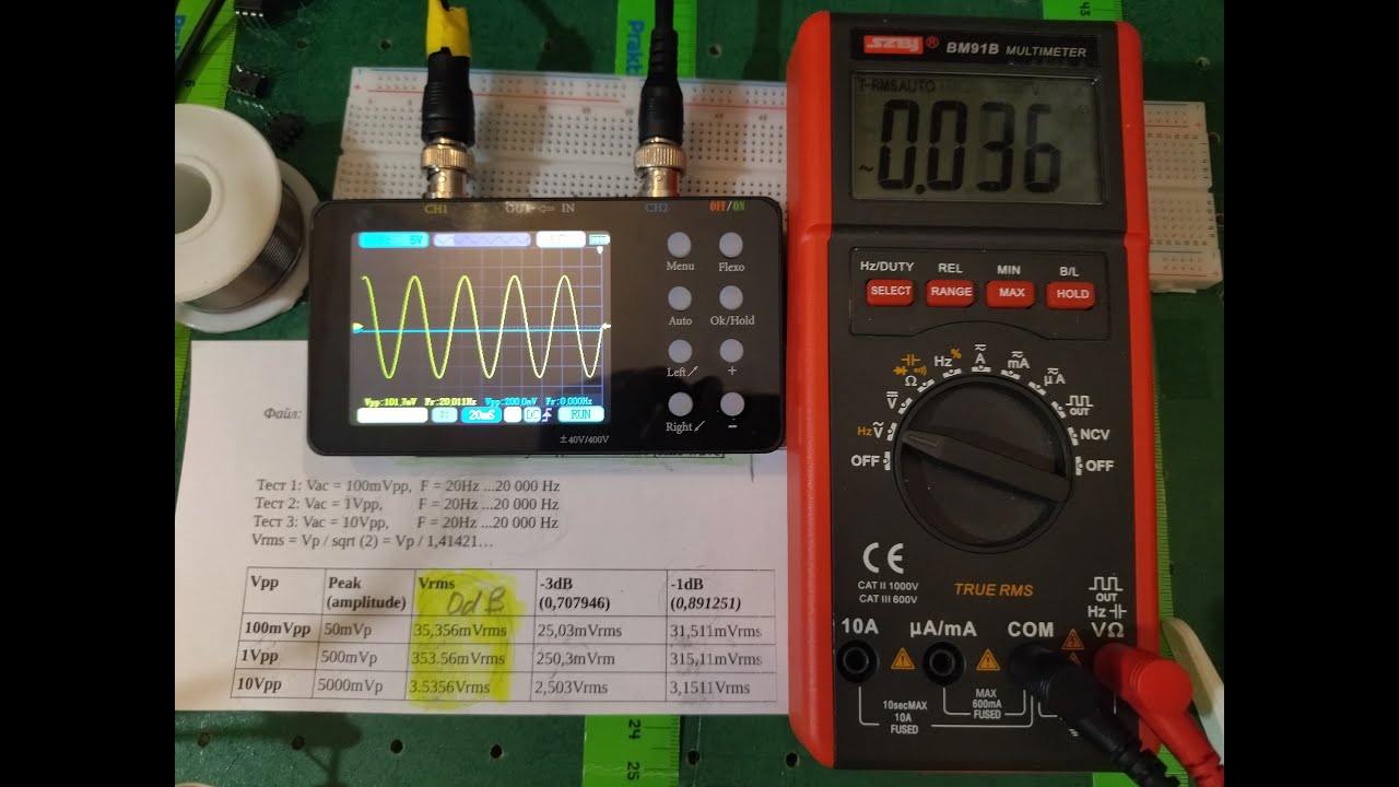 Testing the sine wave bandwidth of  DMM SZBJ BM91B with  6000 counts.