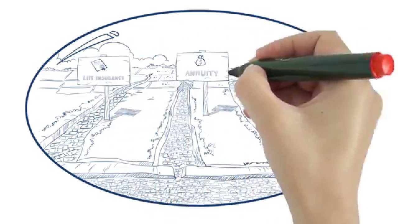 Inter Vivos Tax Planning