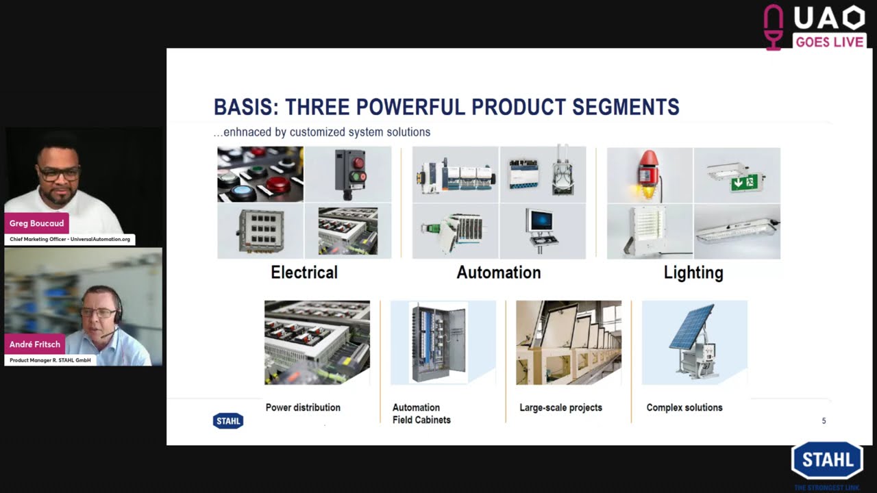 UAO Technology: Extending IS1+ I/O with IEC 61499 🚀