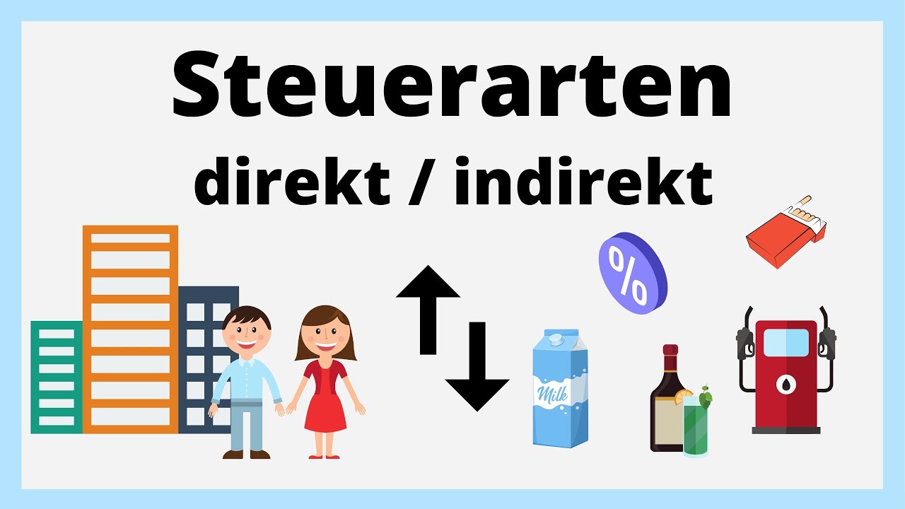 Direkte & Indirekte Steuern | Steuerarten | einfach erklärt mit Übersicht