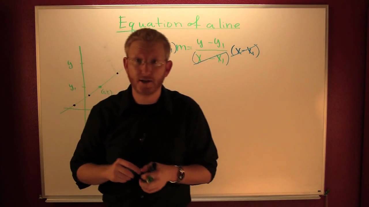 derivation of the equation of a line.mov