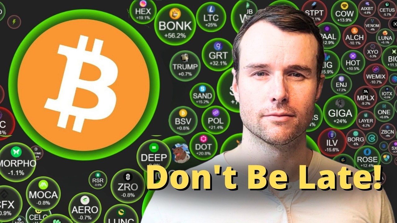 ⚠️ Bitcoin Will Drop Below $50K. Here's The Setup!
