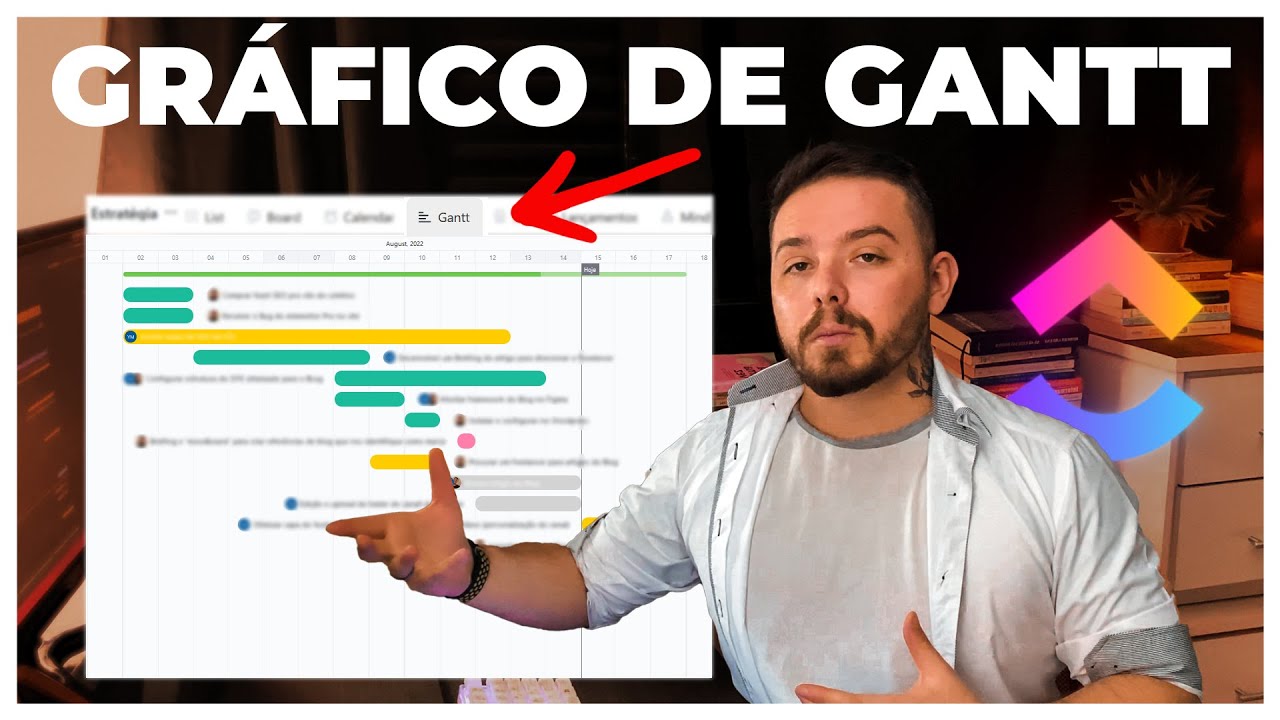 Como planejar um projeto inteiro com produtividade - Tutorial Gráfico de Gantt no Clickup