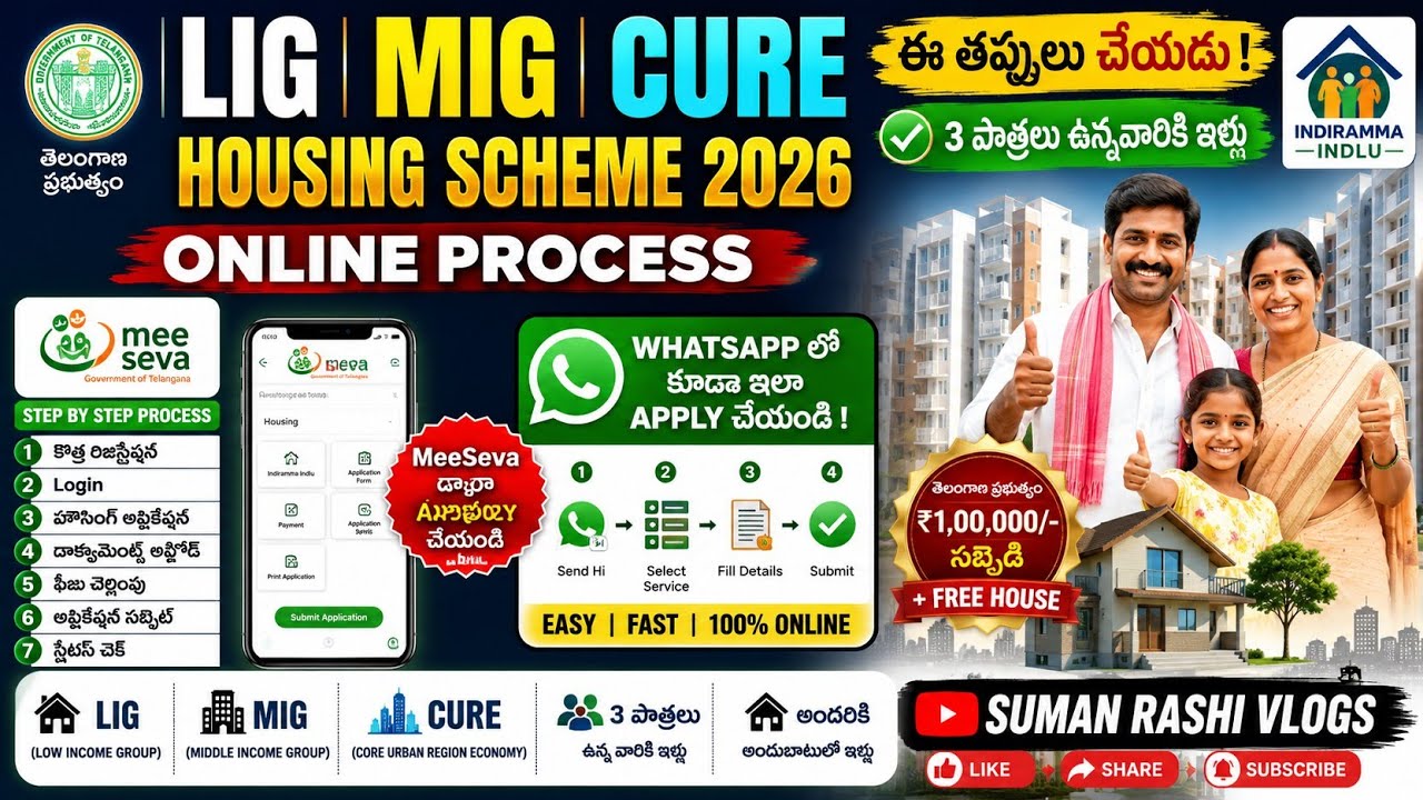 🚨ఇందిరమ్మ ఇల్లు Online Apply 🥳Process 2026 | indiramma illu application in whatsapp ✅