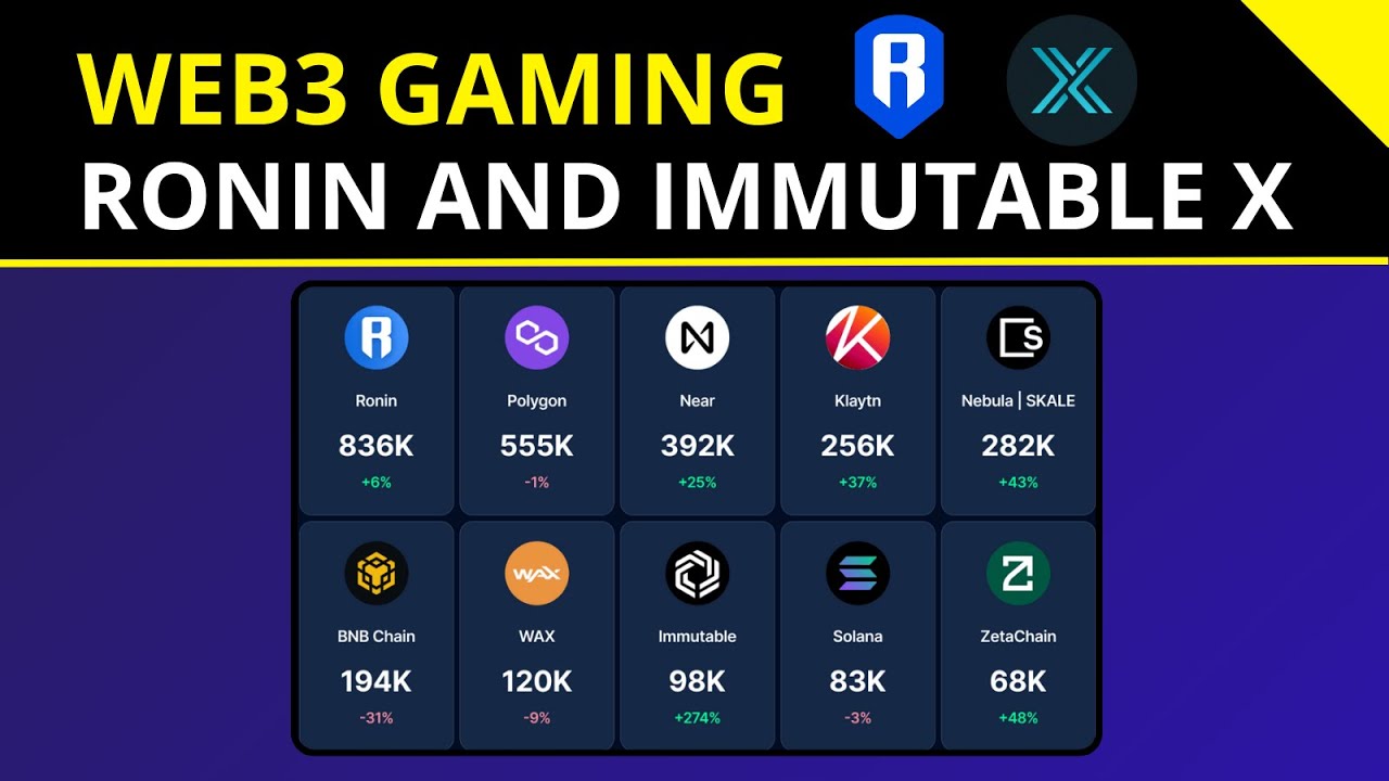 Web3 Gaming | Ronin and Immutable X leads the NFT Games Market! 🎮