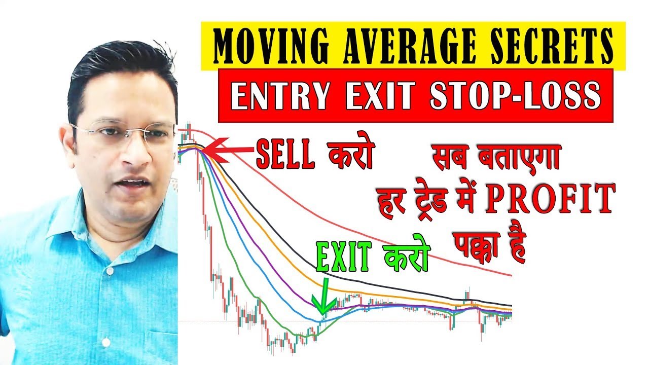 Trading का भ्रमास्त्रा. Best Secret Moving Average Trading Strategy with Entry Exit & Stop-Loss.