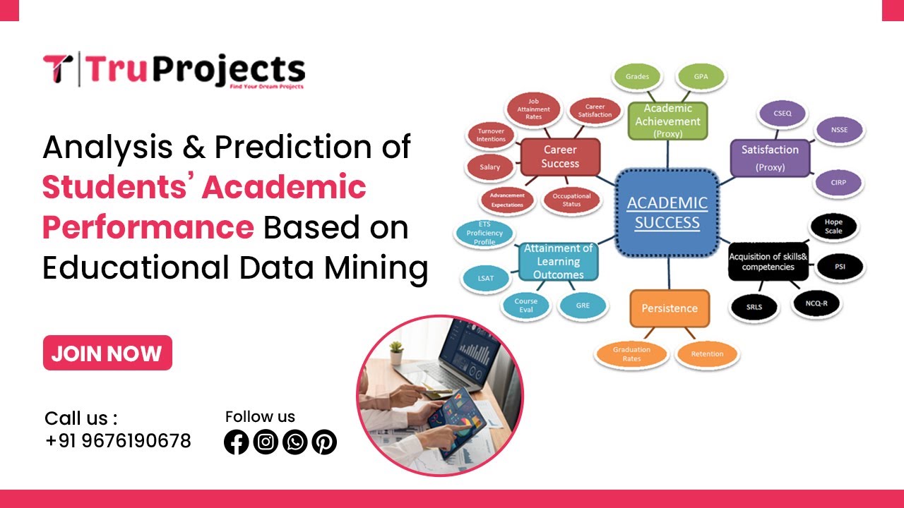 Analysis and Prediction of Students’ Academic Performance Based on Educational Data Mining