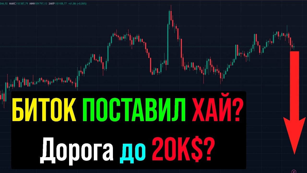 🔴 БИТКОИН ОБУЛ ВСЕХ?! Срочное обновление ситуации?! Что будет с КРИПТОЙ?!