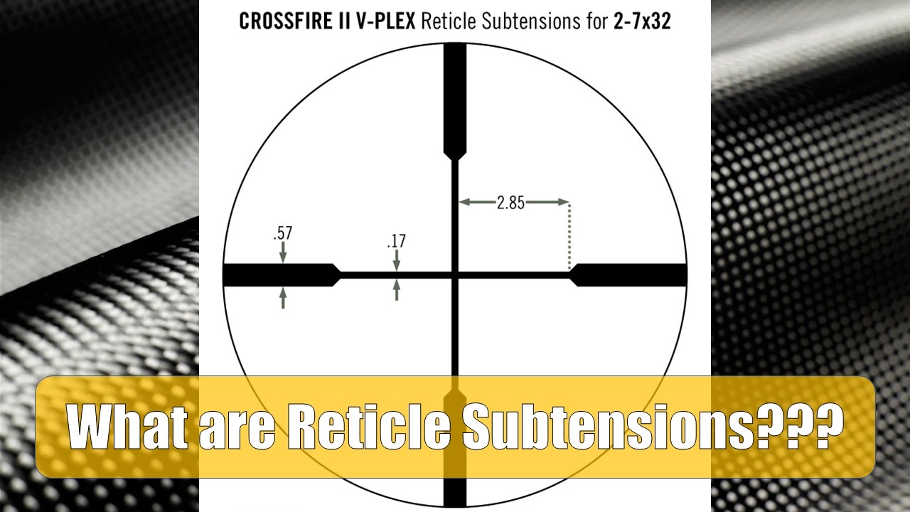 What are Reticle Subtensions?