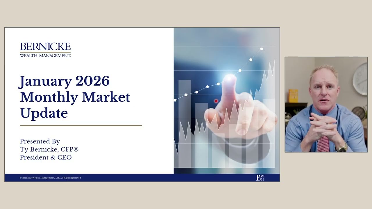 Wall Street Wrong Again? | January 2026 Market Update