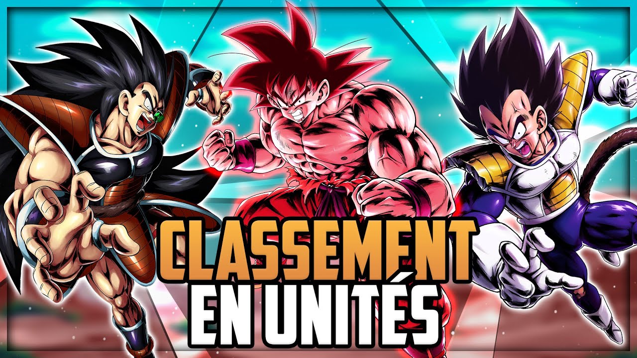 CLASSEMENT DES PUISSANCES en unités - Saga Saiyens