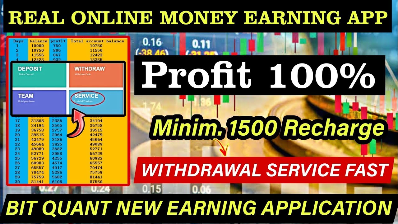 Mfc Etf Online Trading App Full Detail || Bit Quant New Version || Withdraw Proof & Signal Group ||