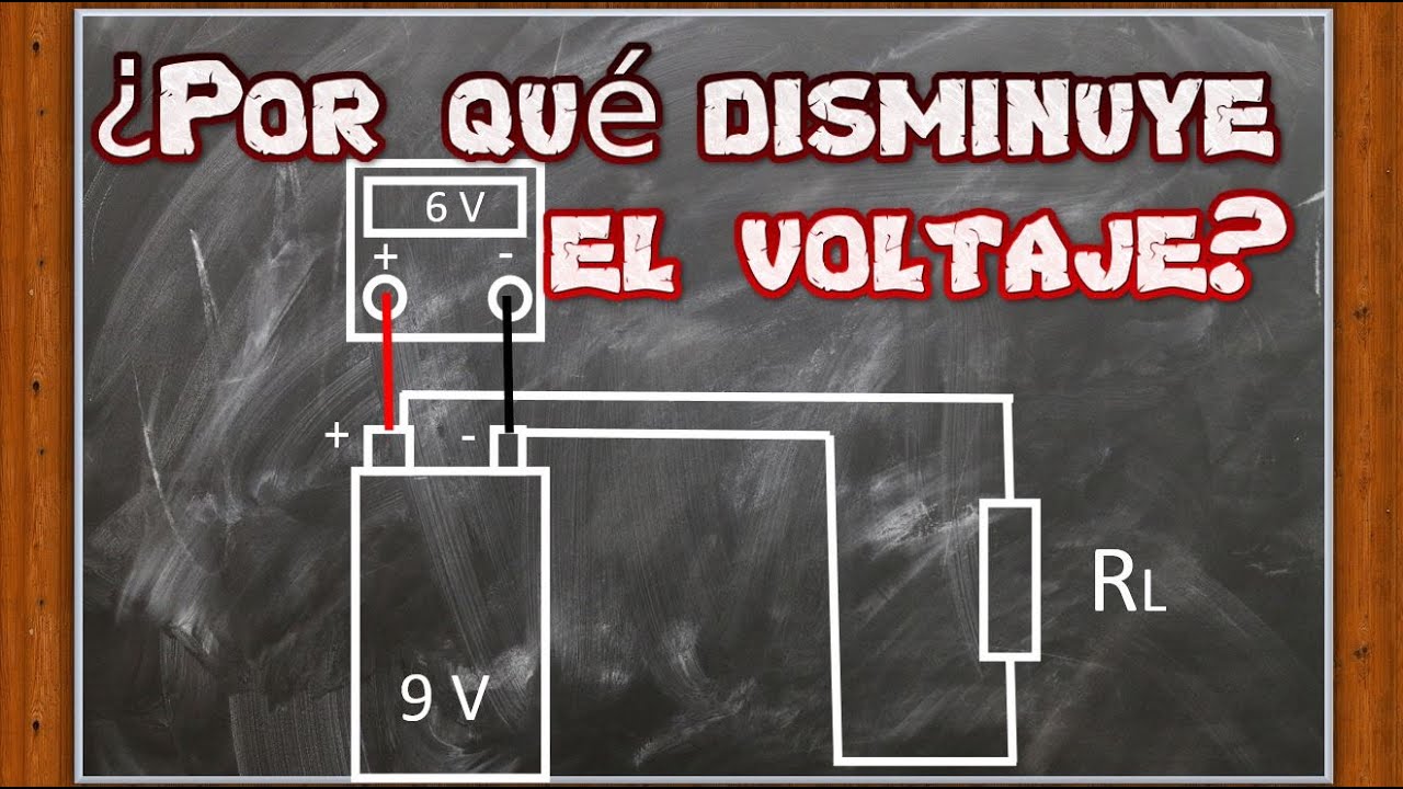 Fuente de Tensión Ideal y real, Efecto de la caída de tensión al conectar una carga.