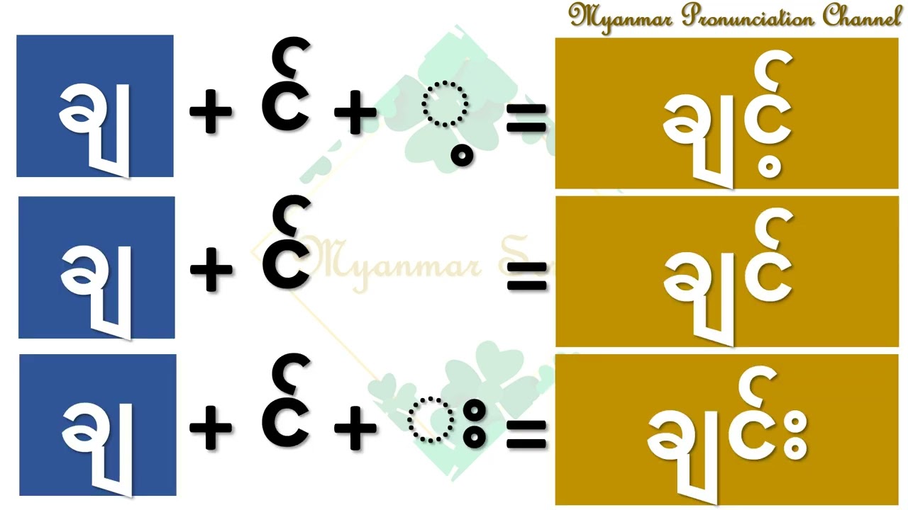 အင့် အင် အင်း အဉ့် အဉ် အဉ်း သရ pronunciation