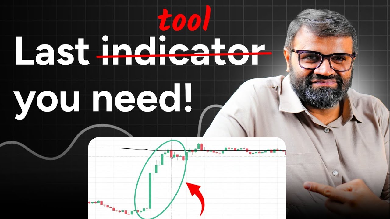 High Accuracy Anchored VWAP Futures Strategy | Institutional Price Action for Traders | CoinDCX