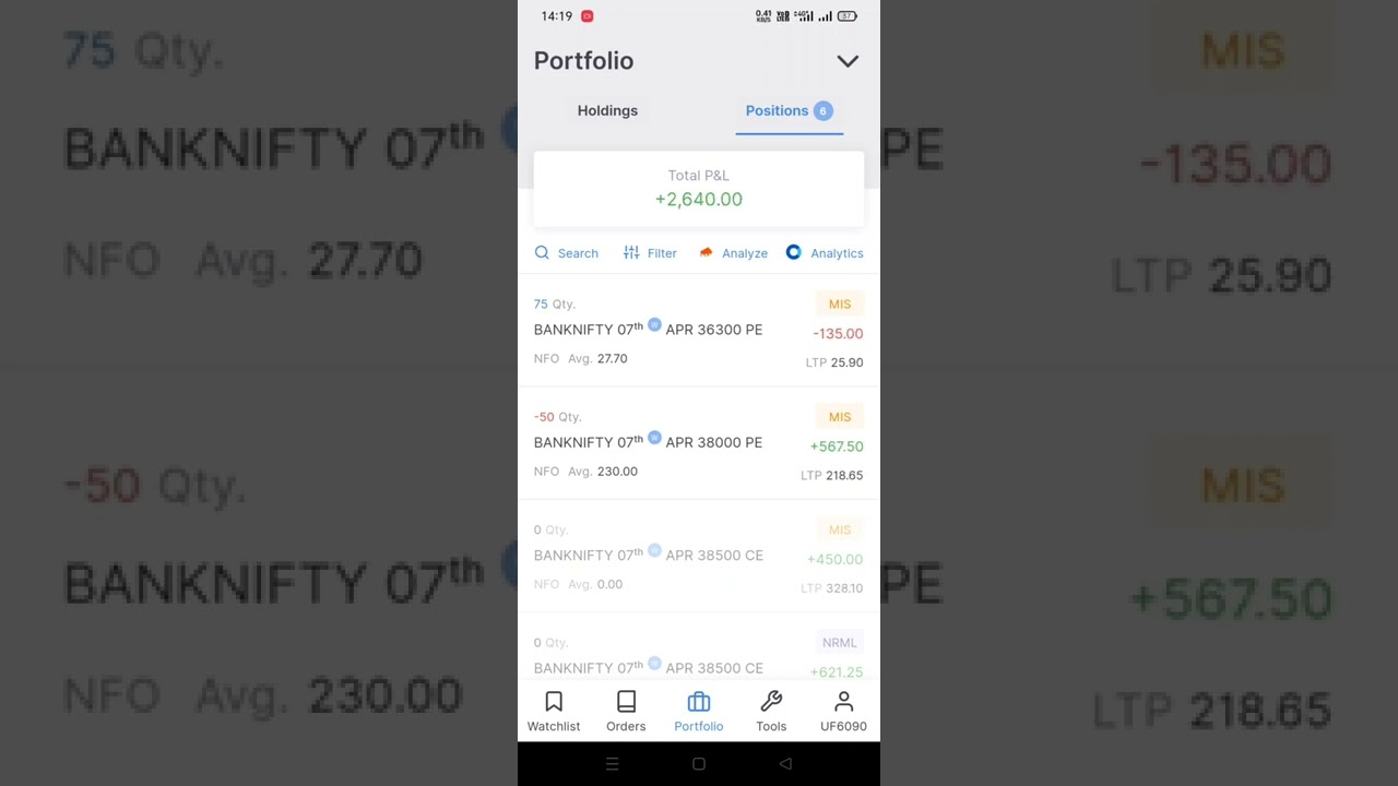 Profit 2.9K Live BankNifty Option Hedging Strategy 
