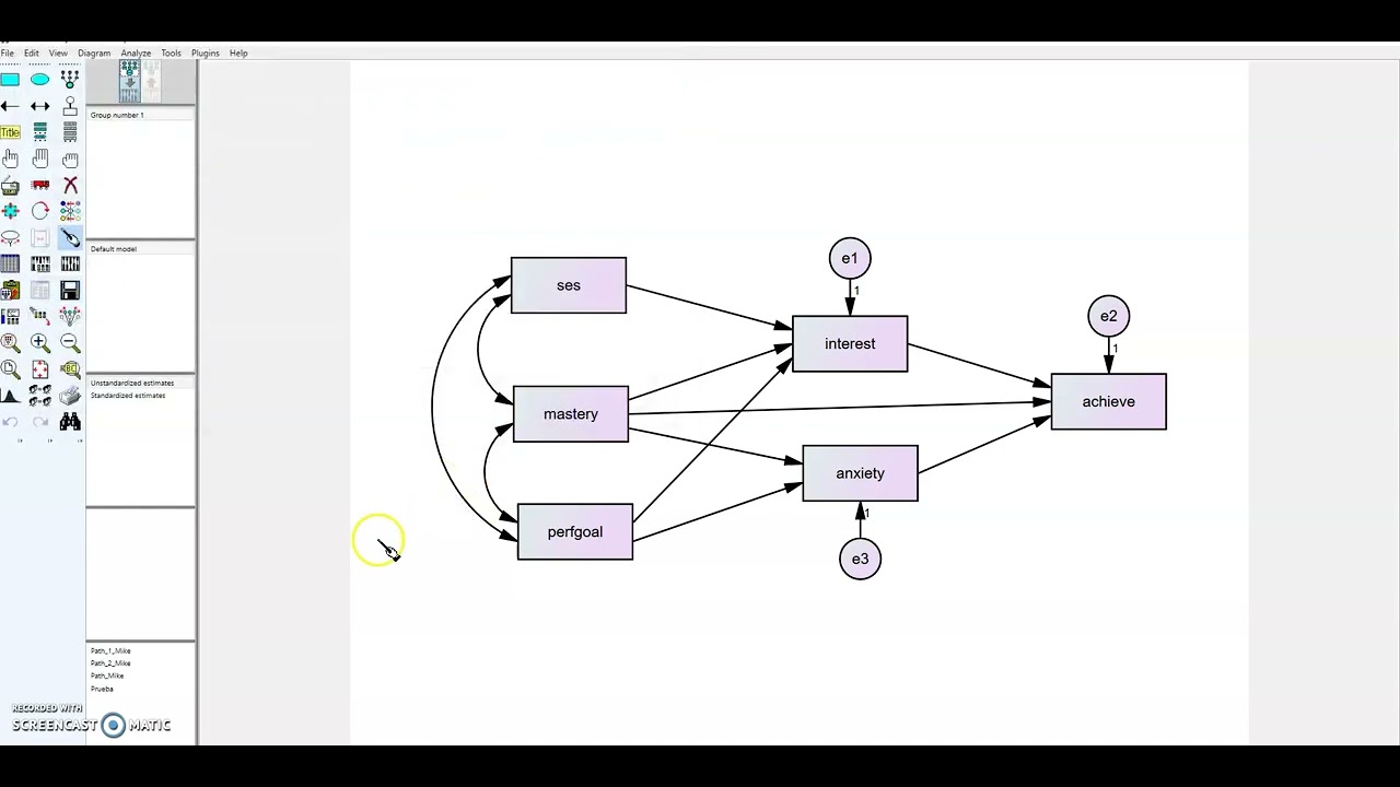 Path analysis utilizando SPSS Amos. Parte 1.