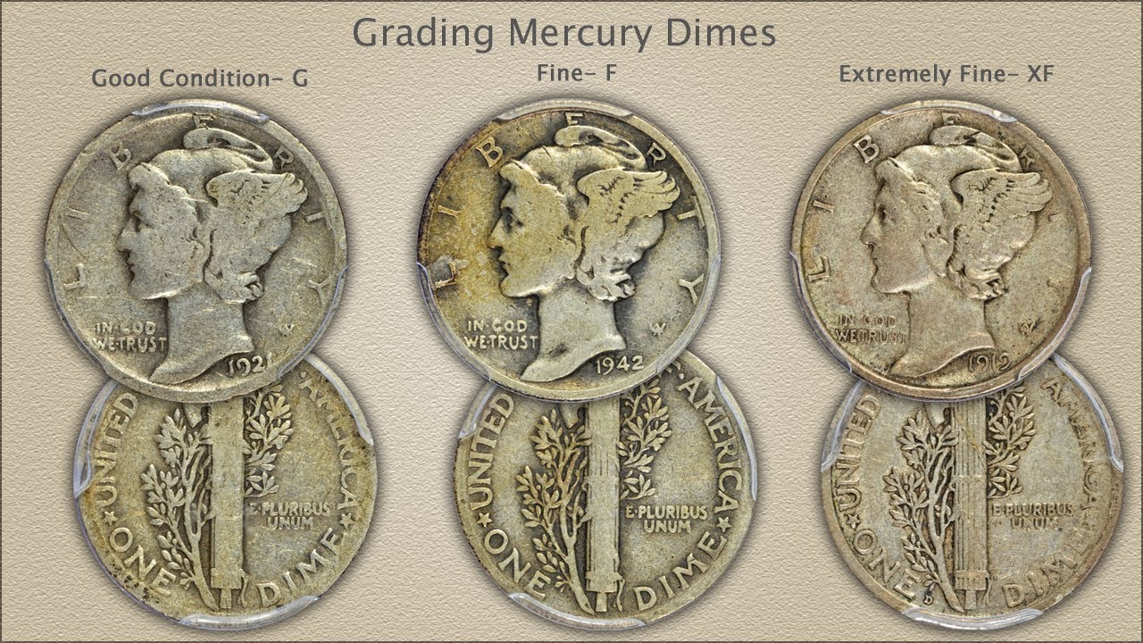 Оценка качества монет Mercury Dimes