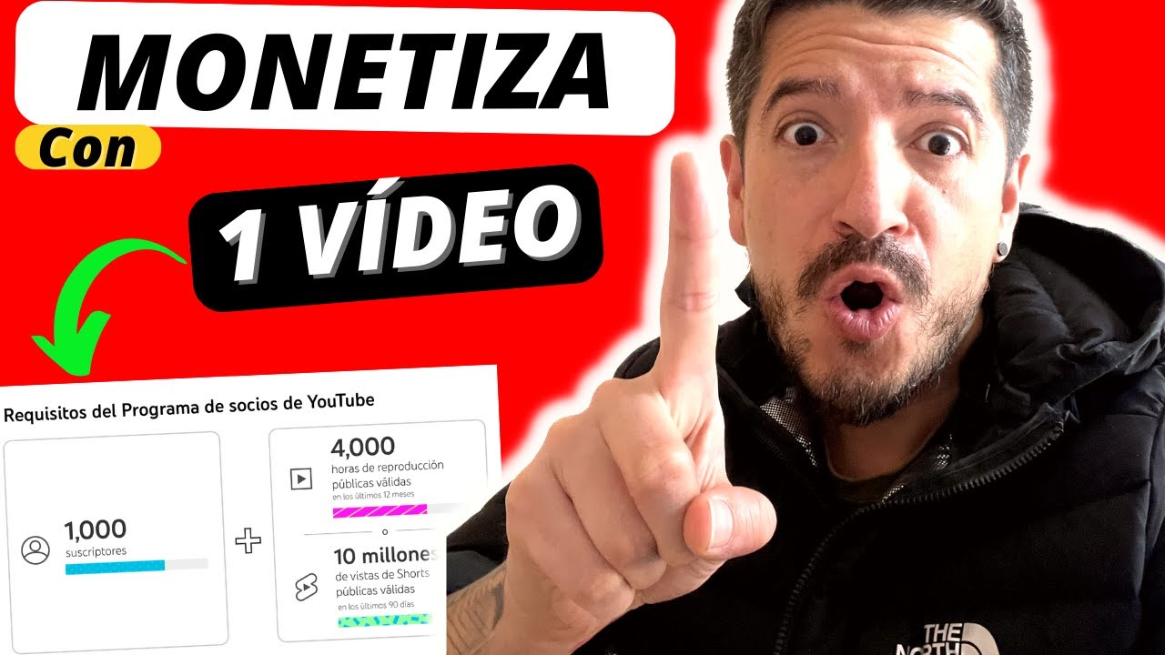 Monetiza en YouTube con tan SÓLO 1 VIDEO | ¿Estás listo?