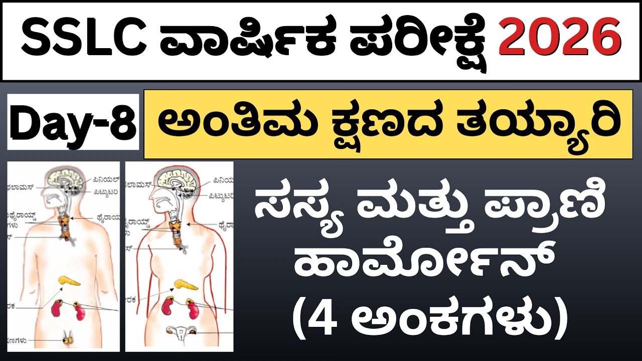 SSLC SCIENCE IMPORTANT QUESTIONS/SSLC SCIENCE QUESTION PAPER/ PASSING PACKAGE/SSLC SCORING PACKAGE