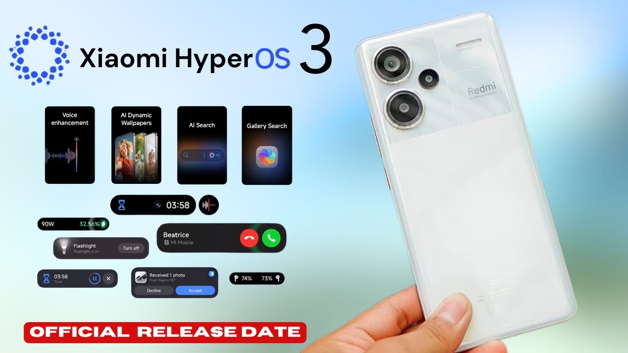 Официальное обновление Android 16 для Xiaomi Redmi Note 13 Pro+ 5G Hyper OS 3