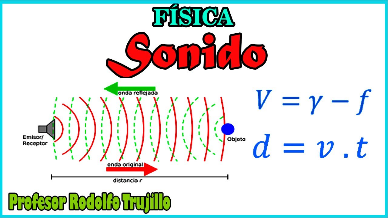 SONIDO - Ejercicios Resueltos