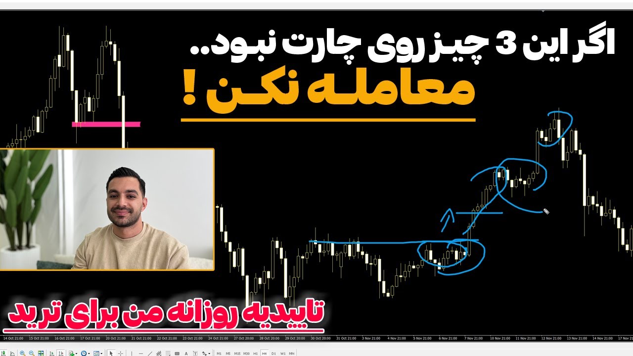اگر این 3 چیز روی چارت نبود، معامله نکن