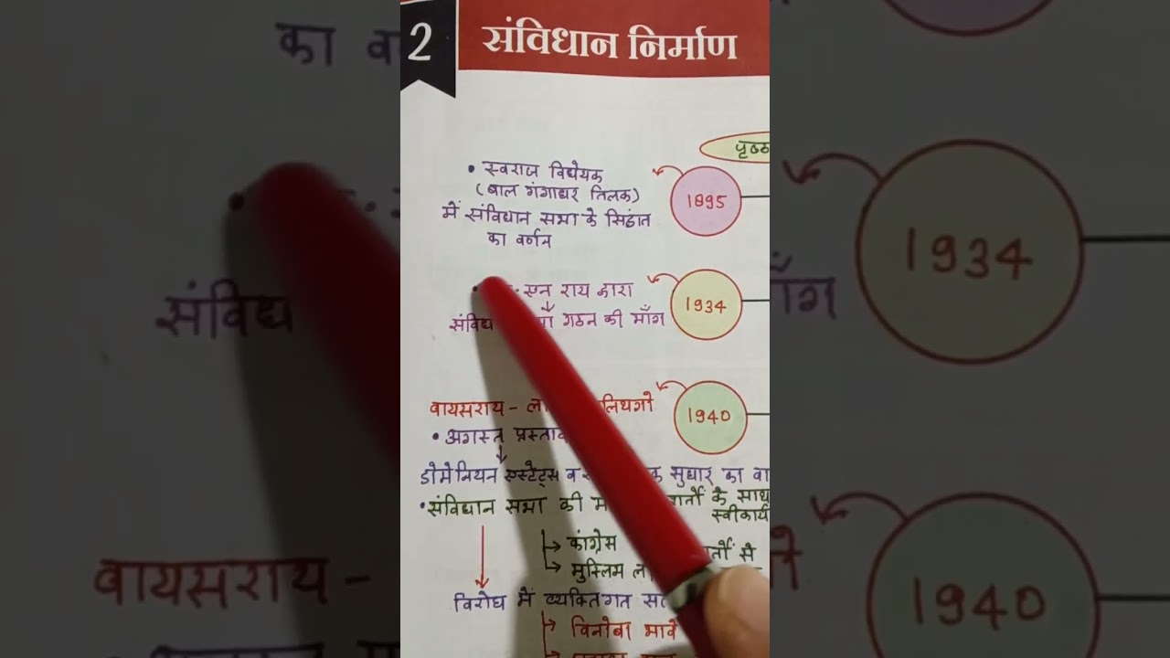 Process of constitutional development भारत के संविधान निर्माण की प्रक्रिया PART - 1 #upsi #ntpc