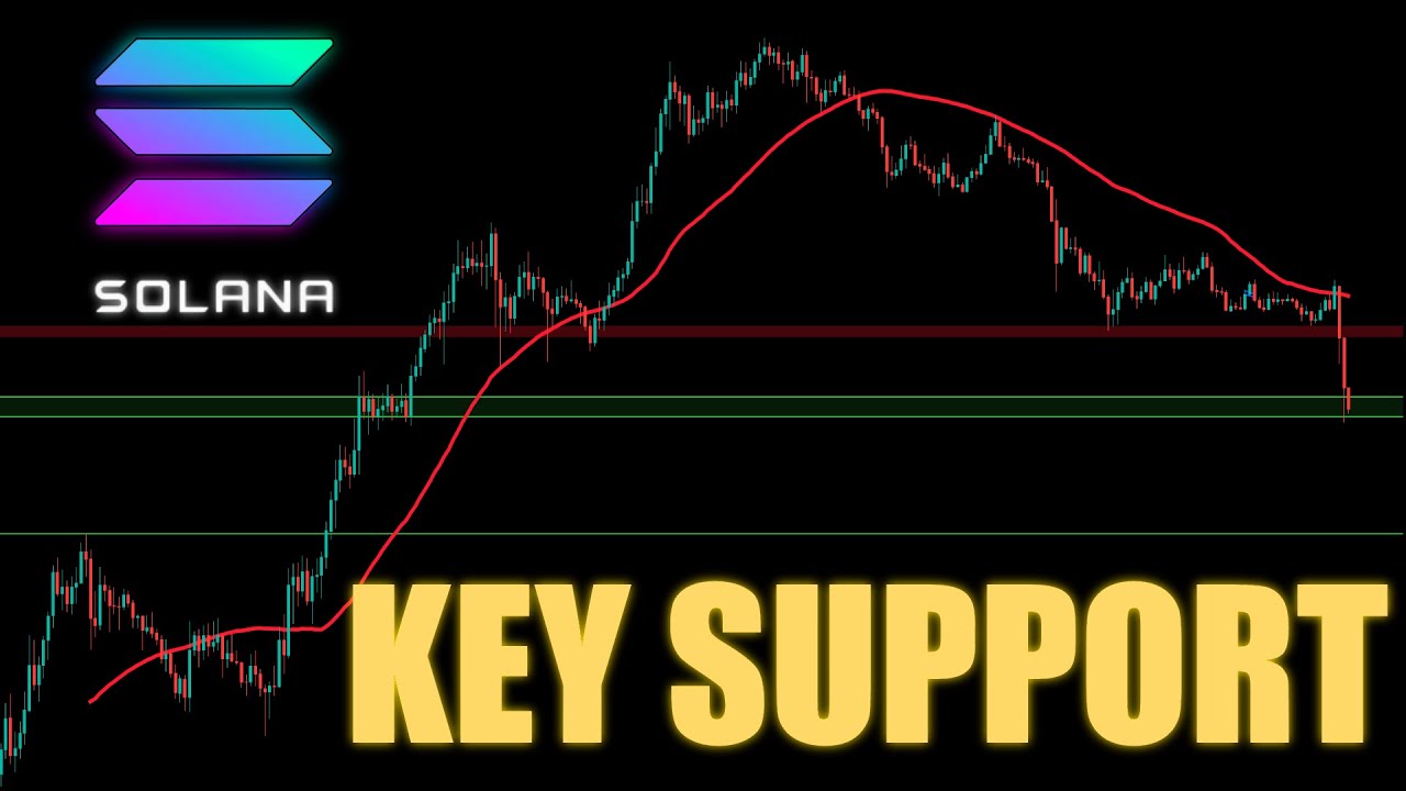 Solana KEY Levels of Support! SOL Crypto Market Analysis and Big Breakdown