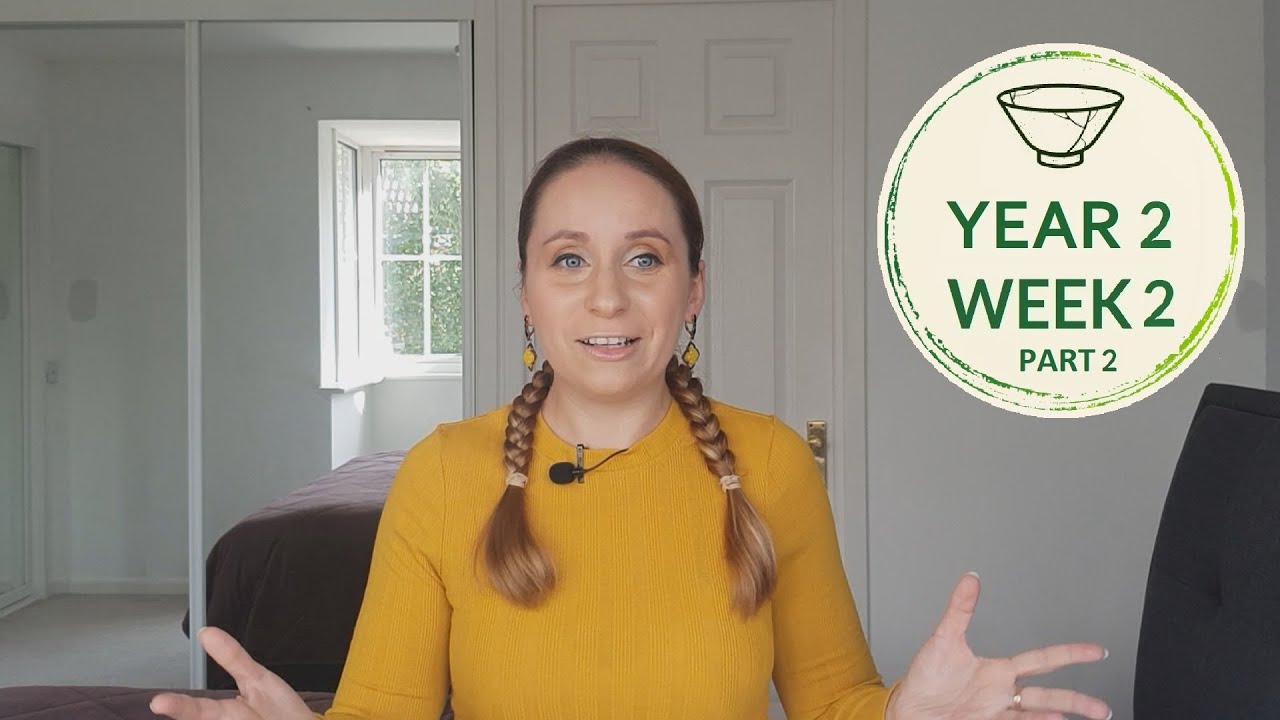 Becoming a counsellor - CPCAB Model (Part 2) - 3 Dimensions of client problems