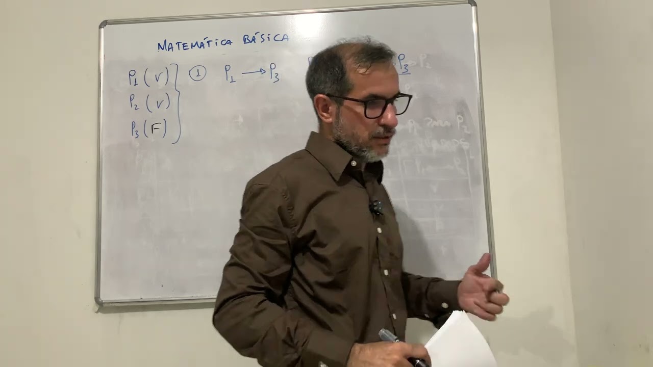 Matemática Básica: aula 24