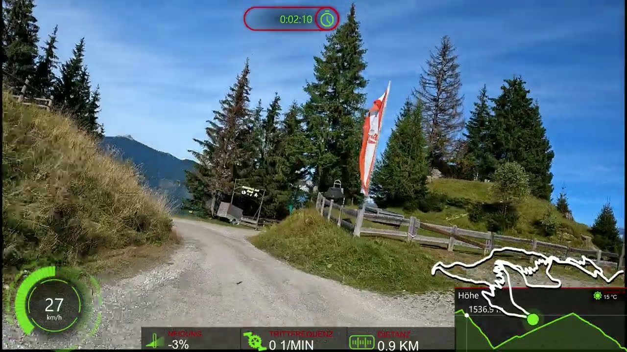 Ultimate MTB Indoor Cycling Workout Kaprun Austria Alps Garmin Ultra HD Video