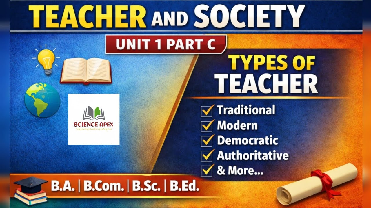 Teacher & Society |Unit1 |Part c|Types of teacher |ITEP|B.Ed