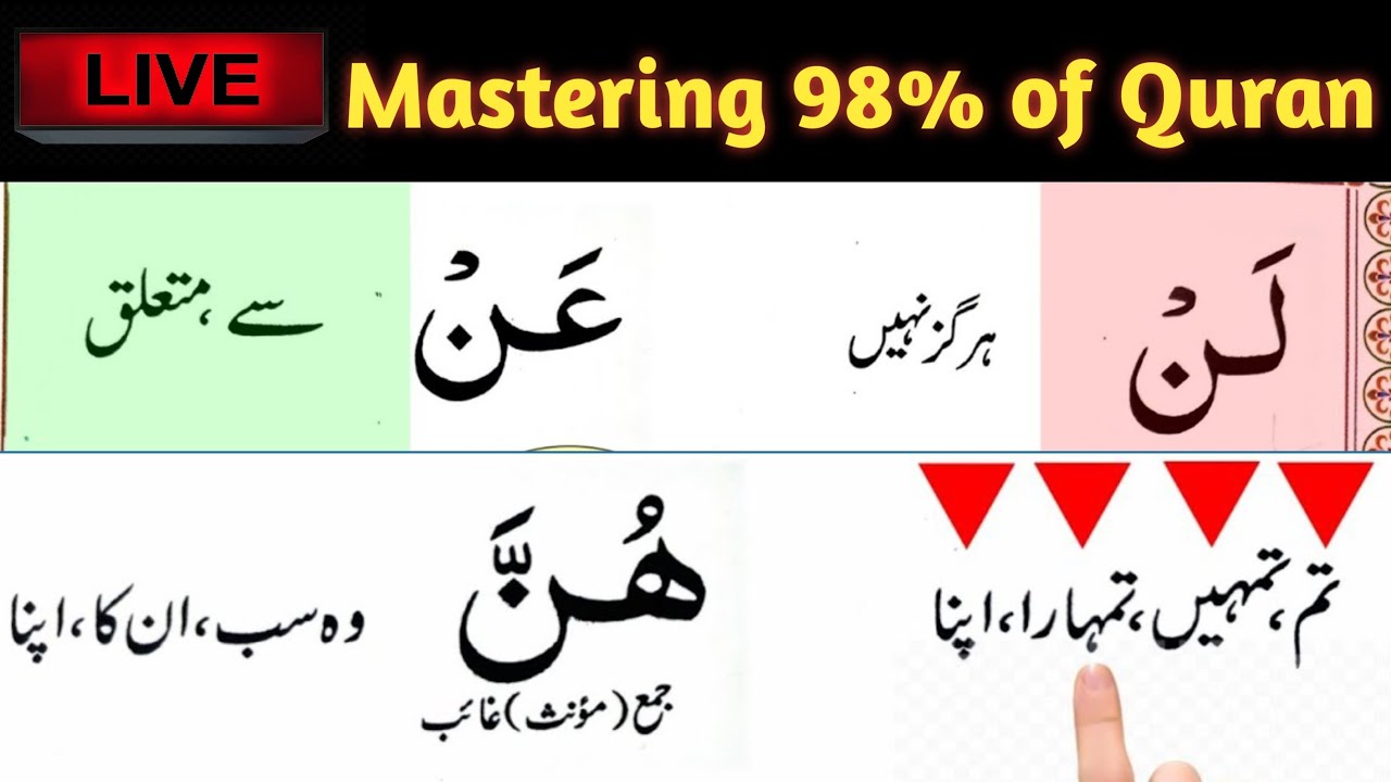 Arabic easy Words by words #qaidanooraniawithsound #surah #english #viral